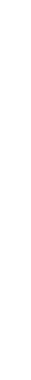 頭皮から髪が若返る。